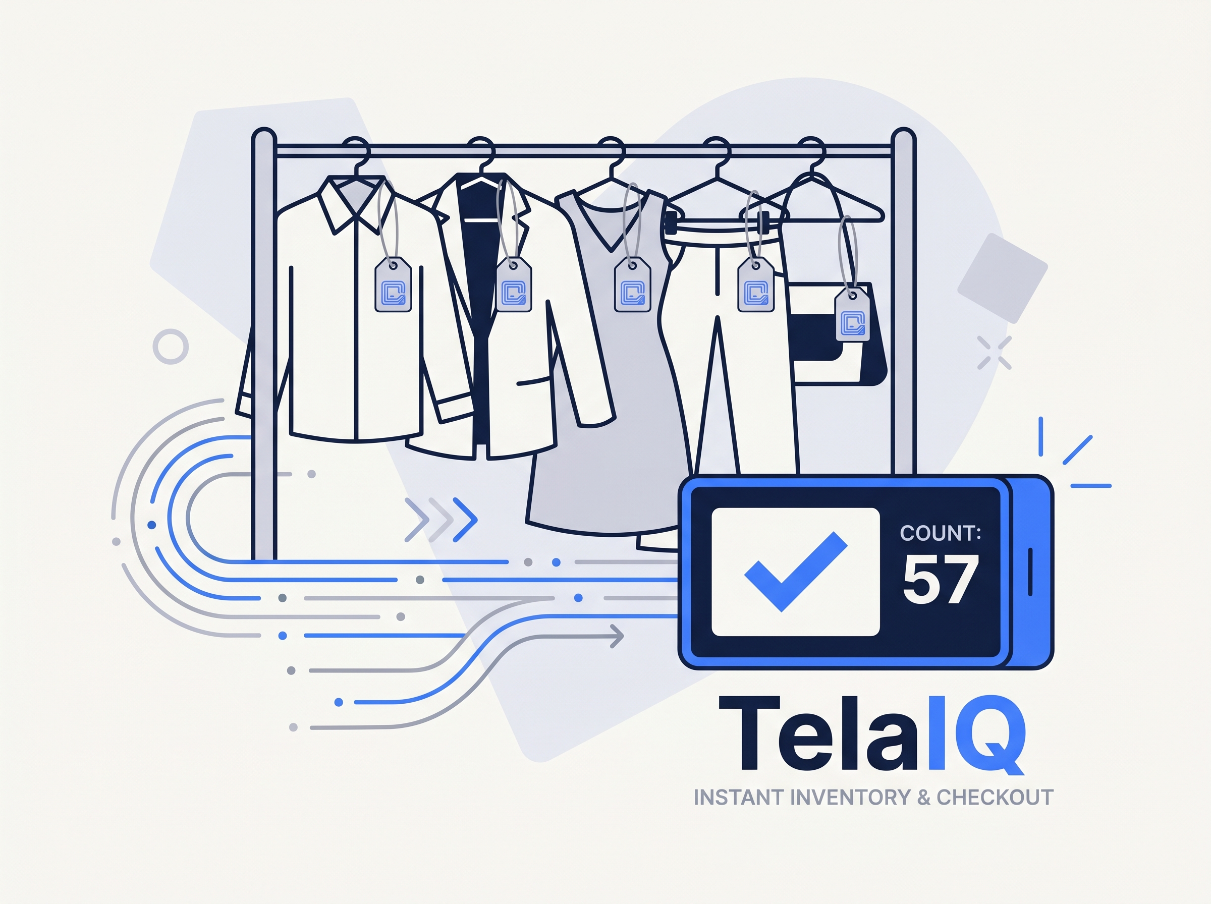 RFID inventory